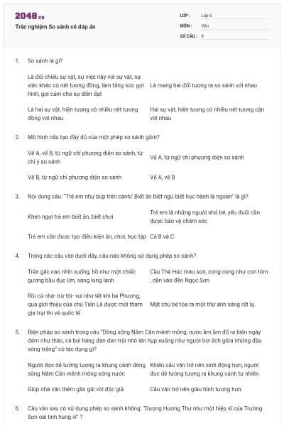 Trắc nghiệm So sánh có đáp án