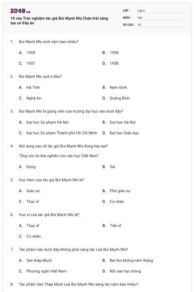 10 câu Trắc nghiệm tác giả Bùi Mạnh Nhị Chân trời sáng tạo có đáp án