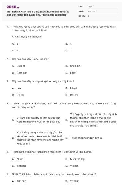 Trắc nghiệm Sinh Học 6 Bài 22: Ảnh hưởng của các điều kiện bên ngoài đến quang hợp, ý nghĩa của quang hợp
