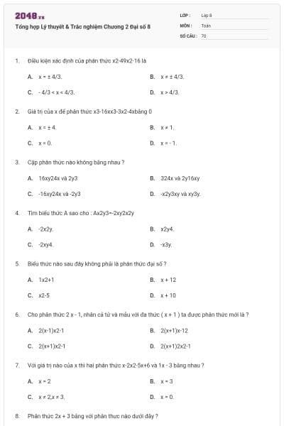 Tổng hợp Lý thuyết & Trắc nghiệm Chương 2 Đại số 8