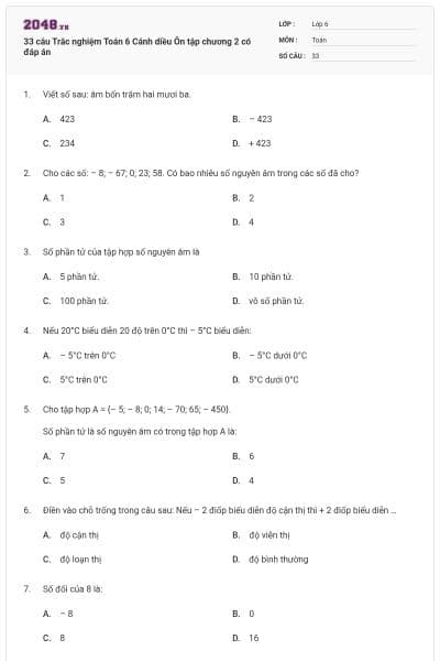 33 câu Trắc nghiệm Toán 6 Cánh diều Ôn tập chương 2 có đáp án