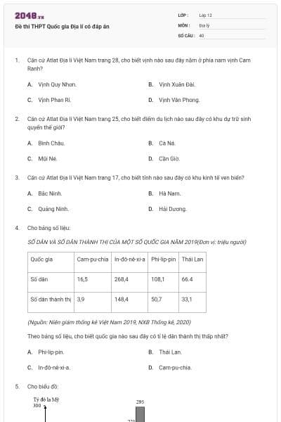 Đề thi THPT Quốc gia Địa lí có đáp án