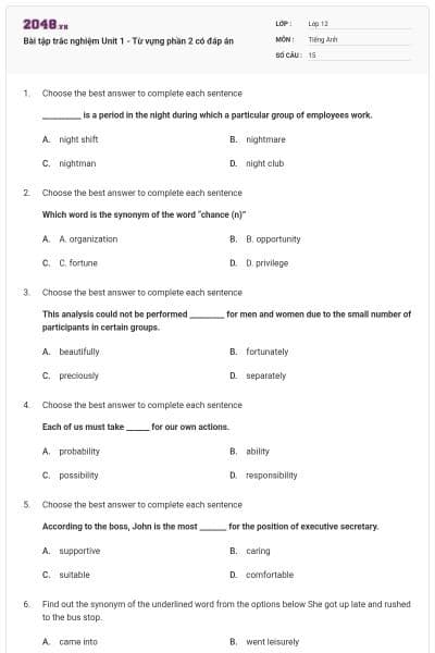 Bài tập trắc nghiệm Unit 1 - Từ vựng phần 2 có đáp án
