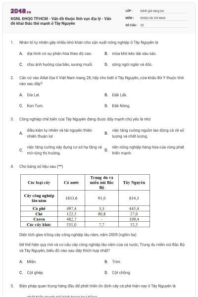 ĐGNL ĐHQG TP.HCM - Vấn đề thuộc lĩnh vực địa lý - Vấn đề khai thác thế mạnh ở Tây Nguyên