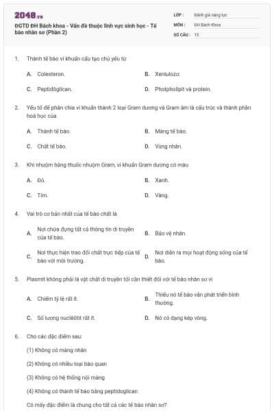 ĐGTD ĐH Bách khoa - Vấn đề thuộc lĩnh vực sinh học - Tế bào nhân sơ (Phần 2)