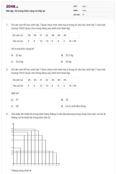 Bài tập: Số trung bình cộng có đáp án