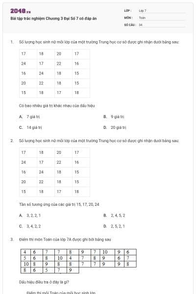 Bài tập trắc nghiệm Chương 3 Đại Số 7 có đáp án