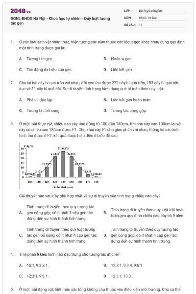 ĐGNL ĐHQG Hà Nội - Khoa học tự nhiên - Quy luật tương tác gen