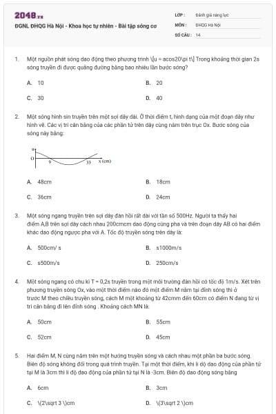 ĐGNL ĐHQG Hà Nội - Khoa học tự nhiên - Bài tập sóng cơ