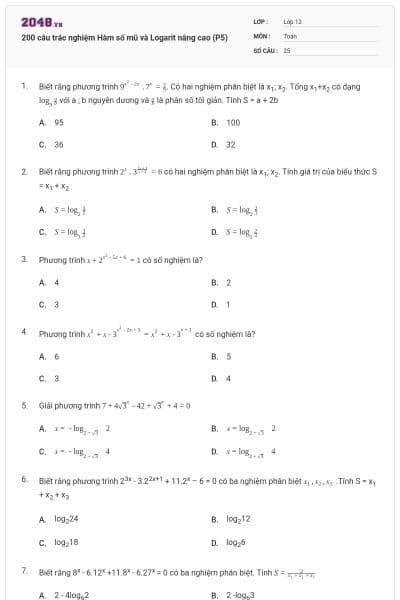 200 câu trắc nghiệm Hàm số mũ và Logarit nâng cao (P5)