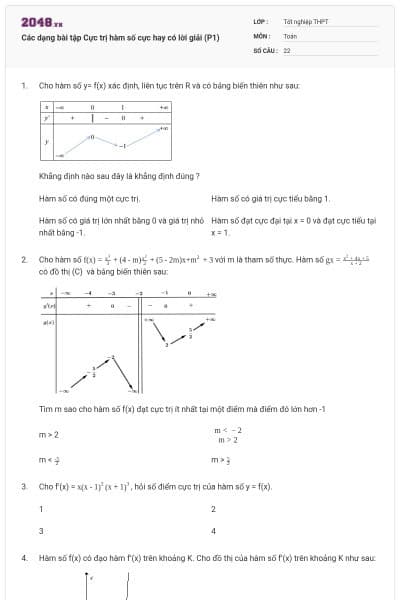 Các dạng bài tập Cực trị hàm số cực hay có lời giải (P1)