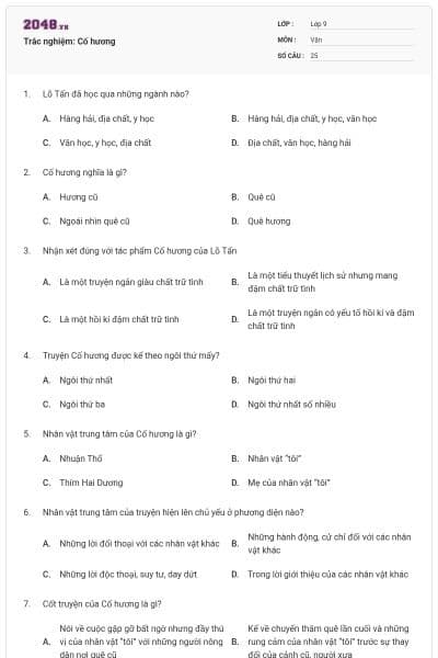 Trắc nghiệm: Cố hương