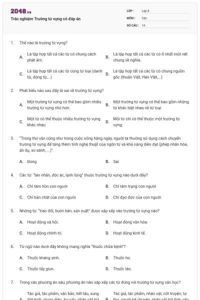 Trắc nghiệm Trường từ vựng có đáp án