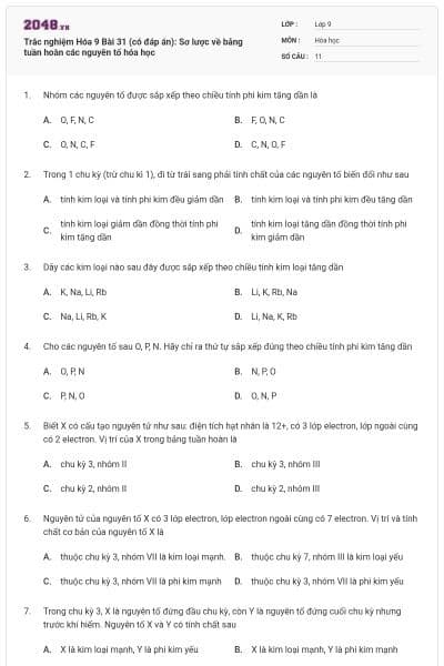 Trắc nghiệm Hóa 9 Bài 31 (có đáp án): Sơ lược về bảng tuần hoàn các nguyên tố hóa học