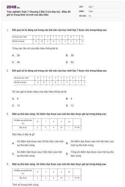 Trắc nghiệm Toán 7 Chương 3 Bài 3 (có đáp án) : Biểu đồ giá trị trung bình và mốt của dấu hiệu