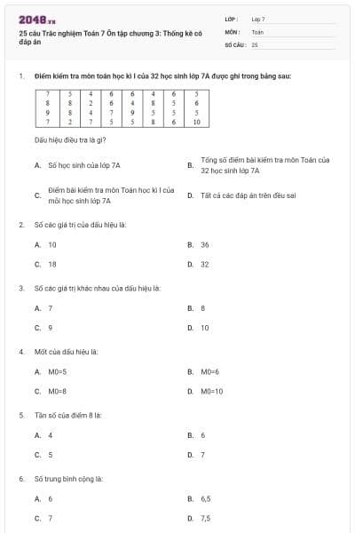 25 câu Trắc nghiệm Toán 7 Ôn tập chương 3: Thống kê có đáp án
