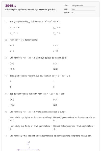 Các dạng bài tập Cực trị hàm số cực hay có lời giải (P2)