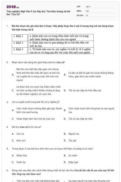 Trắc nghiệm Ngữ Văn 9 (có đáp án): Tìm hiểu chung về bài thơ “Con Cò”