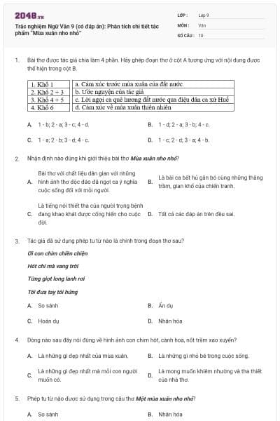 Trắc nghiệm Ngữ Văn 9 (có đáp án): Phân tích chi tiết tác phẩm “Mùa xuân nho nhỏ”