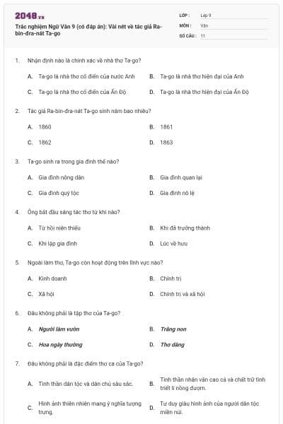 Trắc nghiệm Ngữ Văn 9 (có đáp án): Vài nét về tác giả Ra-bin-đra-nát Ta-go