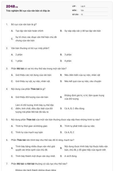 Trắc nghiệm Bố cục của văn bản có đáp án