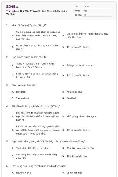 Trắc nghiệm Ngữ Văn 12 (có đáp án): Phân tích tác phẩm Vợ nhặt