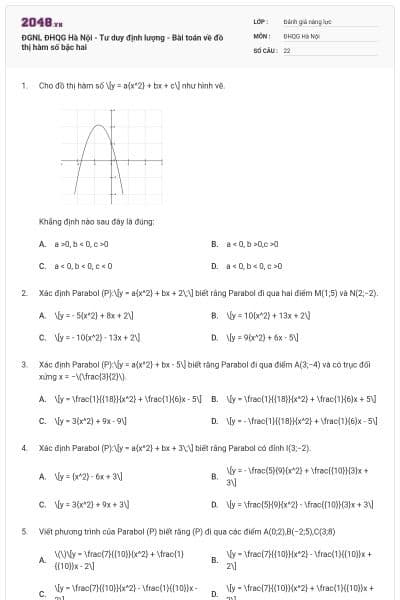 ĐGNL ĐHQG Hà Nội - Tư duy định lượng - Bài toán về đồ thị hàm số bậc hai