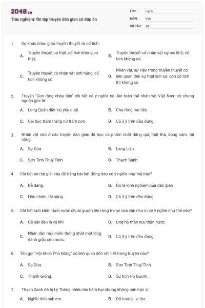 Trắc nghiệm: Ôn tập truyện dân gian có đáp án