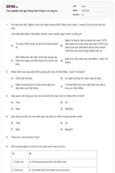 Trắc nghiệm bài tập Tiếng Việt 5 tuần 2 có đáp án