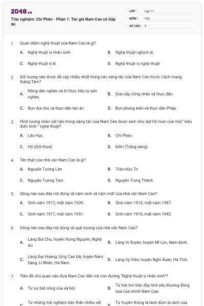 Trắc nghiệm: Chí Phèo - Phần 1: Tác giả Nam Cao có đáp án