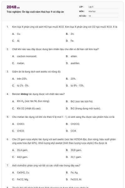 Trắc nghiệm: Ôn tập cuối năm Hoá học 9 có đáp án