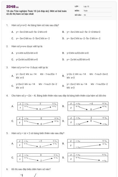 18 câu Trắc nghiệm Toán 10 (có đáp án): Môt số bài toán về đồ thị hàm số bậc nhất
