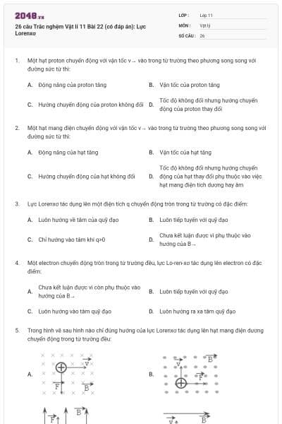 26 câu Trắc nghệm Vật lí 11 Bài 22 (có đáp án): Lực Lorenxơ
