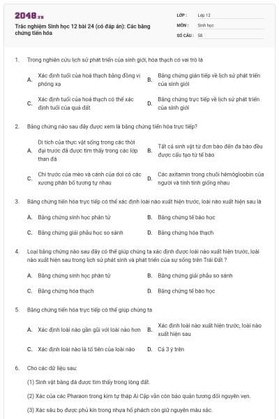 Trắc nghiệm Sinh học 12 bài 24 (có đáp án): Các bằng chứng tiến hóa