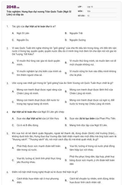 Trắc nghiệm: Hưng Đạo đại vương Trần Quốc Tuấn (Ngô Sĩ Liên) có đáp án