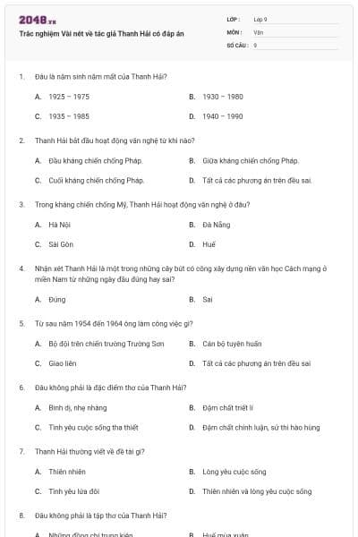 Trắc nghiệm Vài nét về tác giả Thanh Hải có đáp án