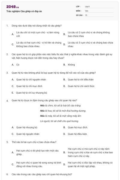 Trắc nghiệm Câu ghép có đáp án