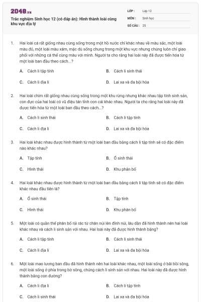 Trắc nghiệm Sinh học 12 (có đáp án): Hình thành loài cùng khu vực địa lý