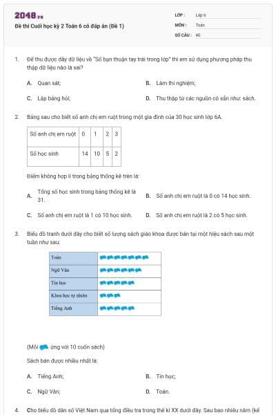 Đề thi Cuối học kỳ 2 Toán 6 có đáp án (Đề 1)