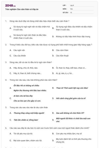 Trắc nghiệm Câu cảm thán có đáp án