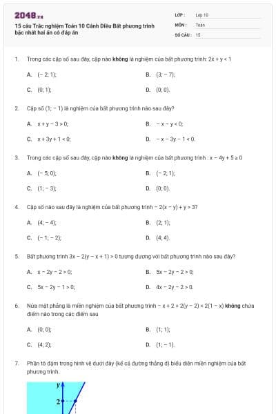 15 câu Trắc nghiệm Toán 10 Cánh Diều Bất phương trình bậc nhất hai ẩn có đáp án