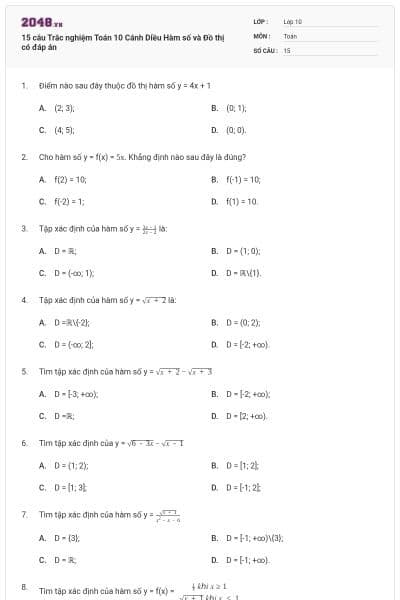 15 câu Trắc nghiệm Toán 10 Cánh Diều Hàm số và Đồ thị có đáp án
