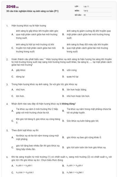 30 câu trắc nghiệm khúc xạ ánh sáng cơ bản (P1)