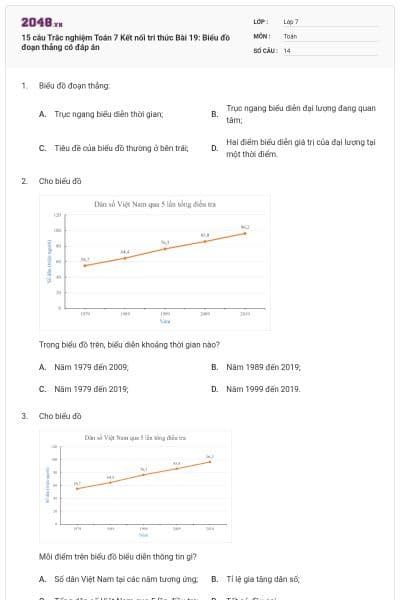 15 câu Trắc nghiệm Toán 7 Kết nối tri thức Bài 19: Biểu đồ đoạn thẳng có đáp án