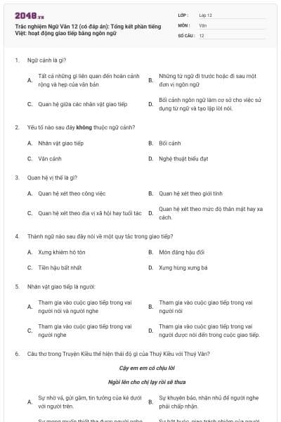 Trắc nghiệm Ngữ Văn 12 (có đáp án): Tổng kết phần tiếng Việt: hoạt động giao tiếp bằng ngôn ngữ