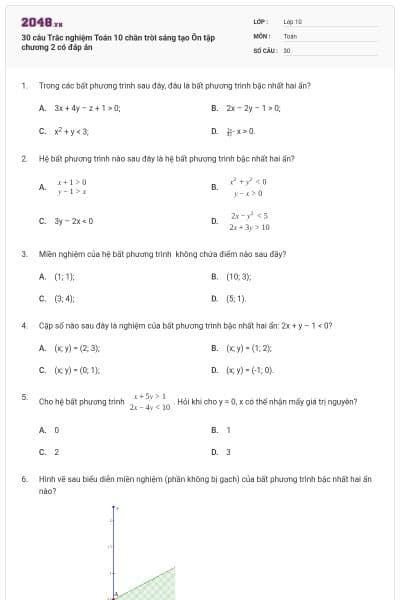 30 câu Trắc nghiệm Toán 10 chân trời sáng tạo Ôn tập chương 2 có đáp án
