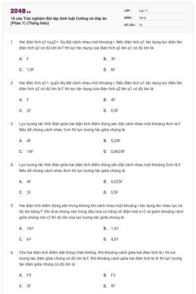 16 câu Trắc nghiệm Bài tập định luật Culông có đáp án (Phần 1) (Thông hiểu)
