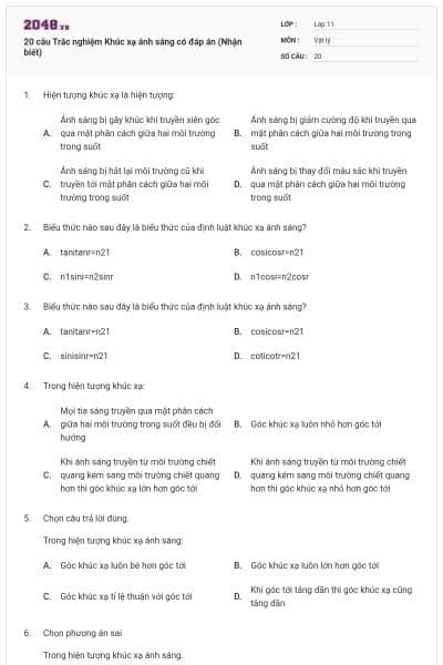 20 câu Trắc nghiệm Khúc xạ ánh sáng có đáp án (Nhận biết)