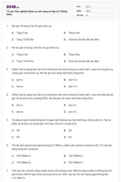 15 câu Trắc nghiệm Khúc xạ ánh sáng có đáp án (Thông hiểu)