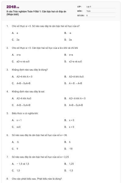 8 câu Trắc nghiệm Toán 9 Bài 1: Căn bậc hai có đáp án (Nhận biết)